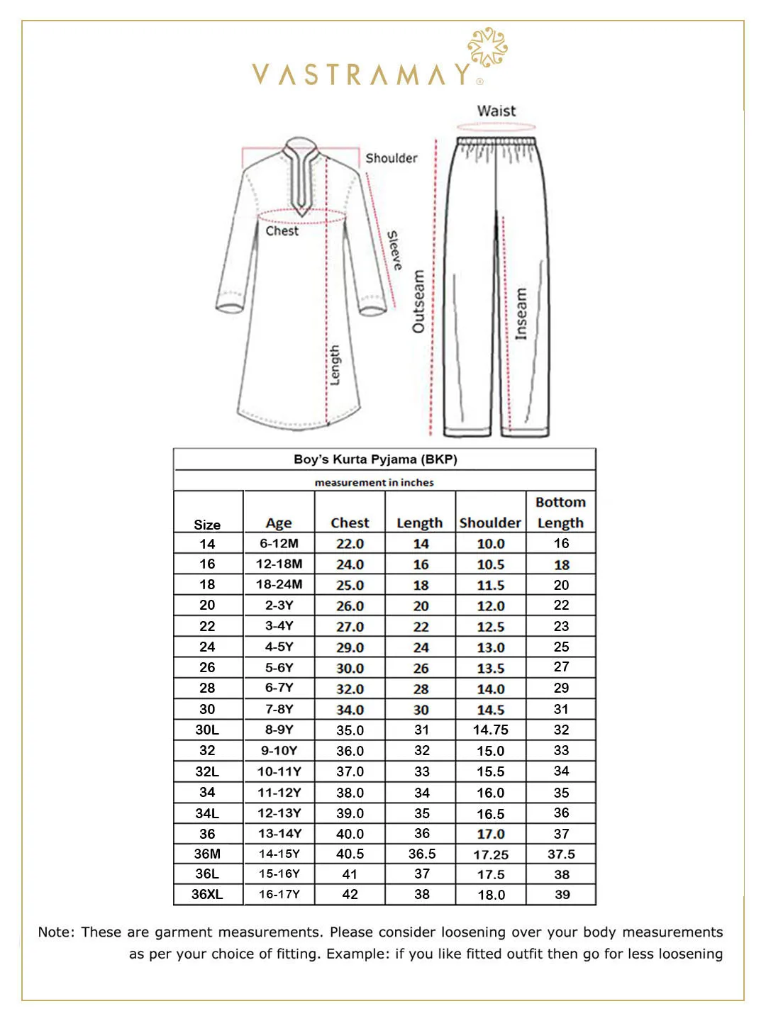 Jashvi Blue and Rose Gold Jacquard Kurta Pyjama Set
