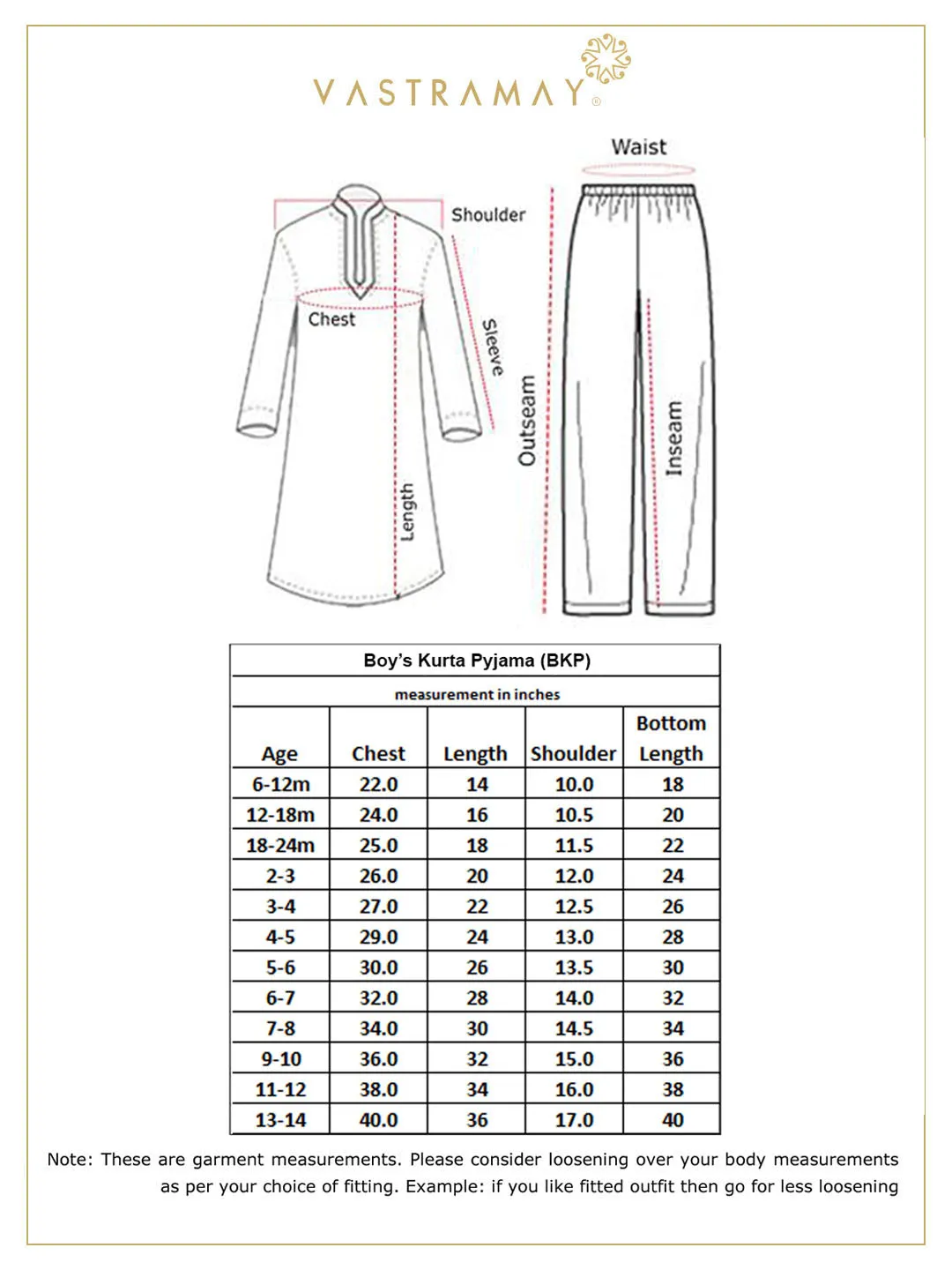 Jashvi Mint Green Color Viscose Kurta Pyjama Siblings Set